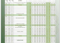 Ramazan šerif mubarek olsun